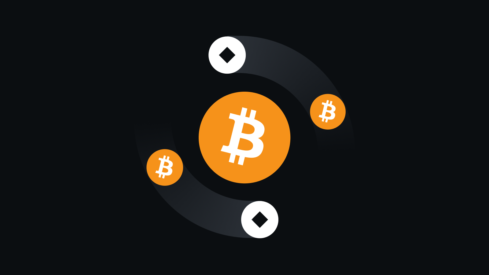 合规安全，风控为本